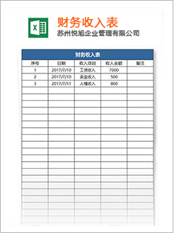 金乡代理记账